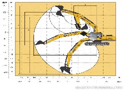 Купить экскаватор SANY (Китай) в Алматы, модель SY215C, цена DDP: 000 $. Фото 17