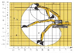 Купить экскаватор SANY (Китай) в Алматы, модель SY235C, цена DDP: 000 $. Фото 14