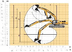 Купить экскаватор SANY (Китай) в Алматы, модель SY310C, цена DDP: 000 $. Фото 2