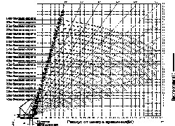 Купить гусеничный кран Sany, SCC1500C в Алматы, за 000 $, рассрочка - 6 месяцев. Фото 2