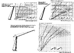 Продажа китайского гусеничного крана Sany, SCC2000C в Казахстане. Цена DDP 000 $. Фотография 3 Купить гусеничный кран Sany, SCC2000C в Алматы, за 000 $, рассрочка - 6 месяцев. Фото 3