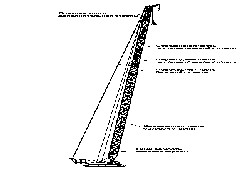 Купить гусеничный кран Sany, SCC3200C в Алматы, за 000 $, рассрочка - 6 месяцев. Фото 2