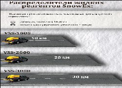 Производительность американского распределителя жидких реагентова SnowEX в Казахстане. Фотография 1 Производительность распределителя жидких реагентов SnowEX в Алматы, цена: 000 $, рассрочка - 6 месяцев. Фото 1